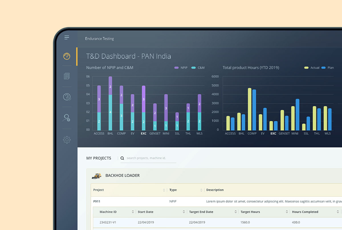 Endurance Monitoring & Reporting Application
